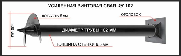 Купить сваи толщиной стенок от 6 мм в отрадном по цене 1377 рублей | Интернет-магазин свай